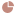 相關認股證
