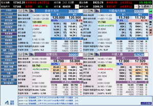 real-time forex market depth